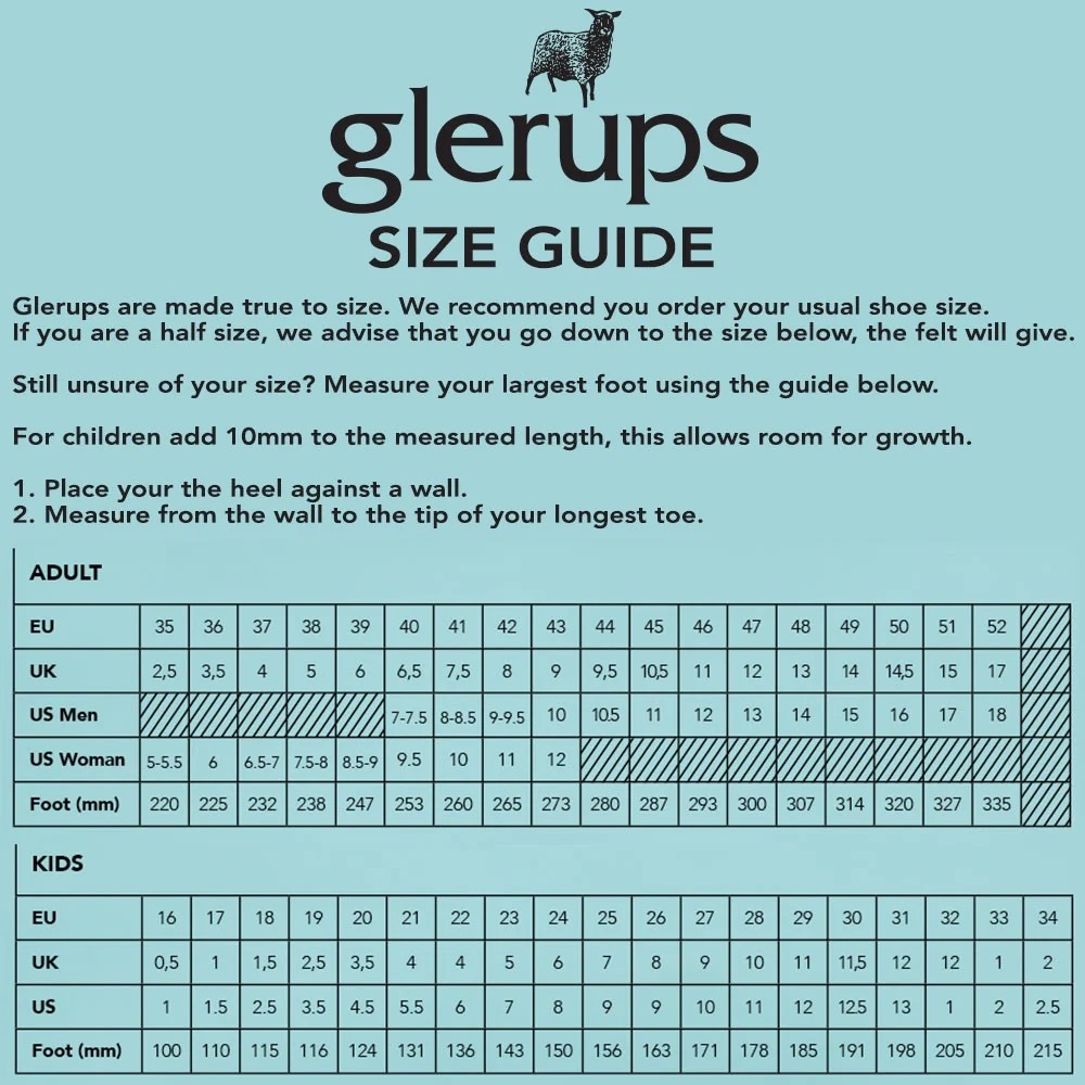 Glerups Petrol Blue Wool Slippers, New in Box - Picture 9 of 9